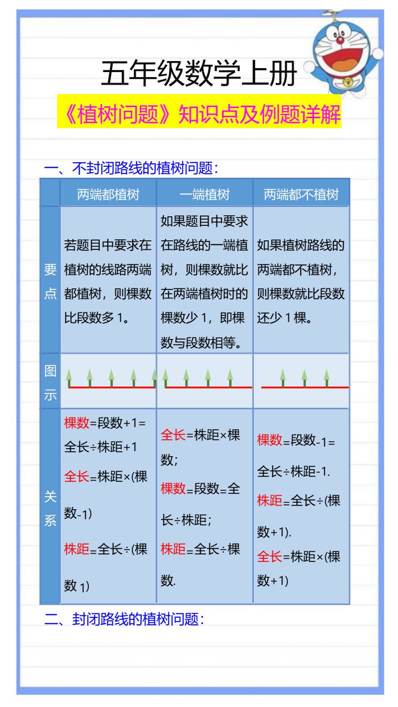资料预览 第1页