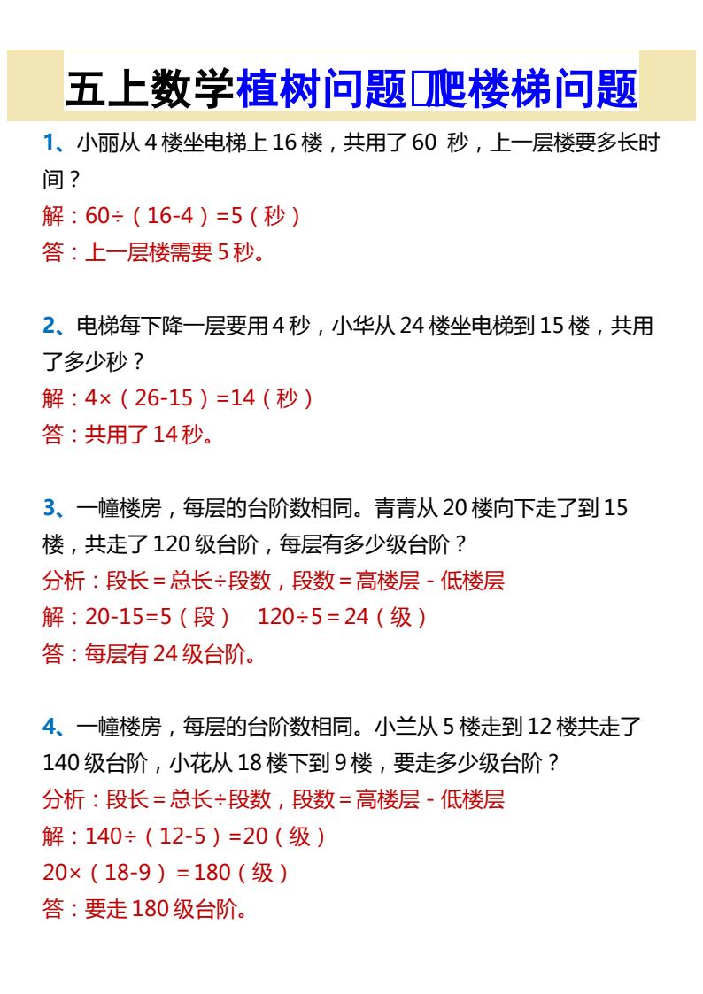 资料预览 第1页