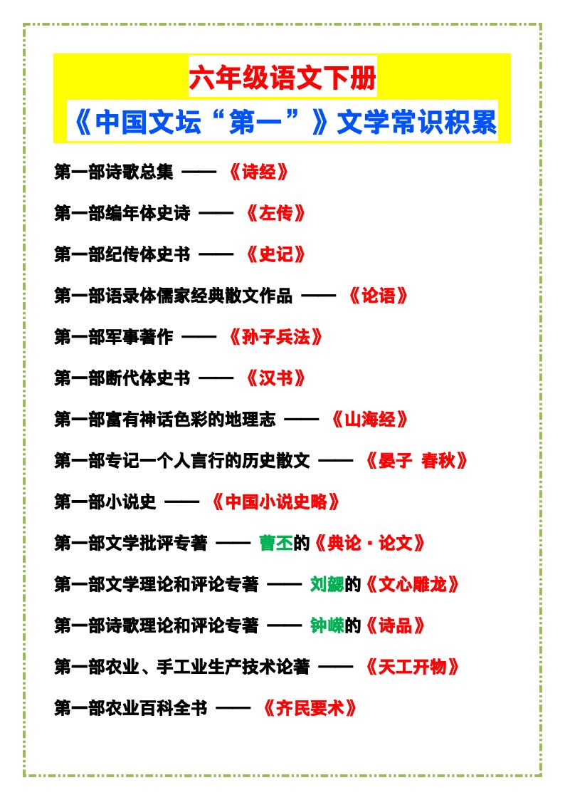 资料预览 第1页