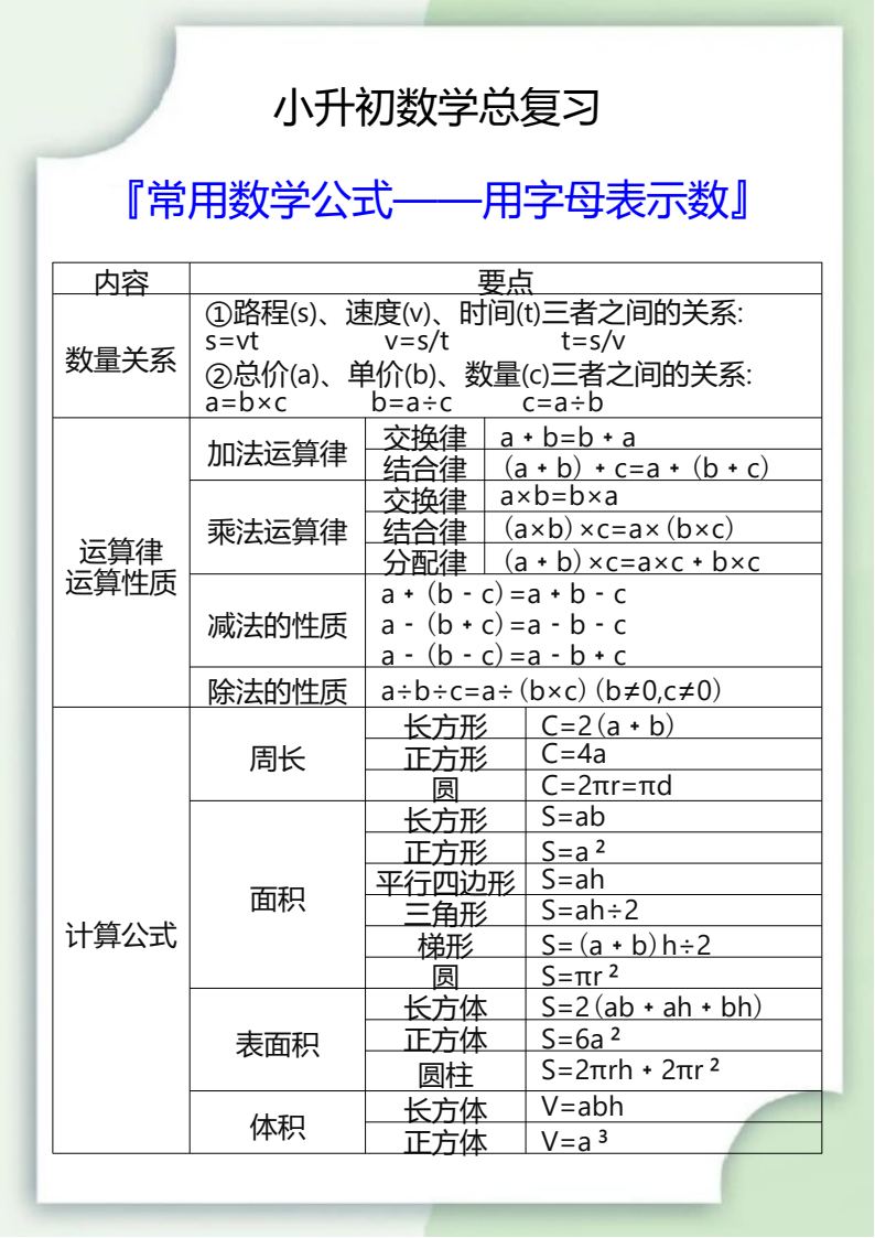 资料预览 第1页