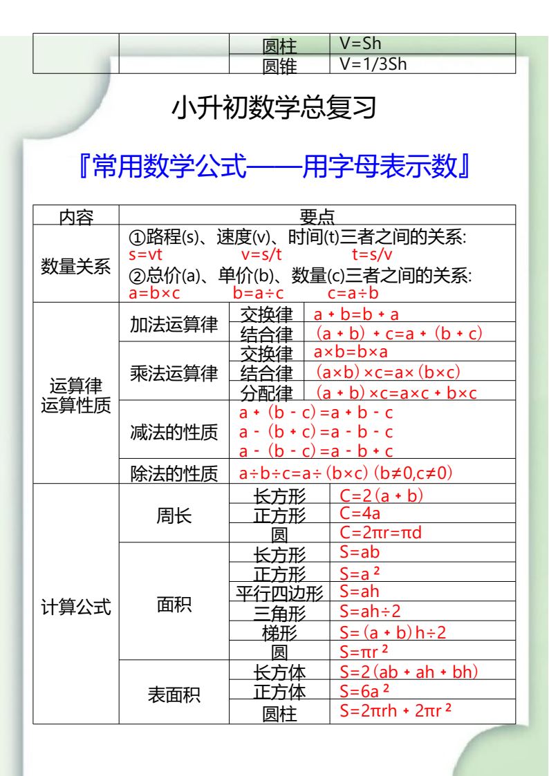 资料预览 第2页