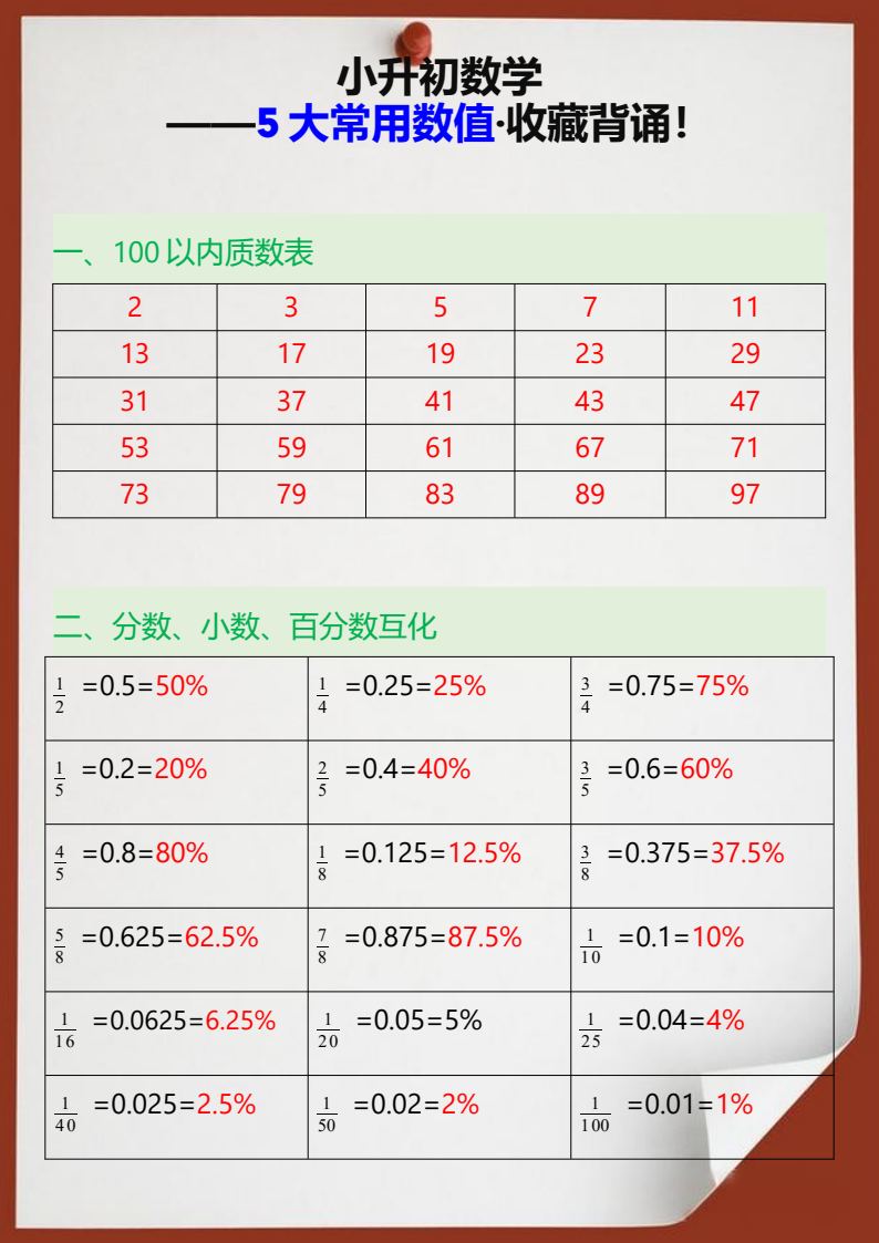 资料预览 第1页