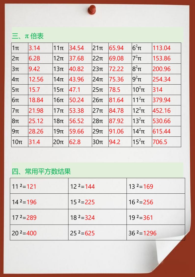 资料预览 第2页