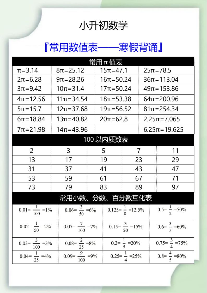 资料预览 第1页