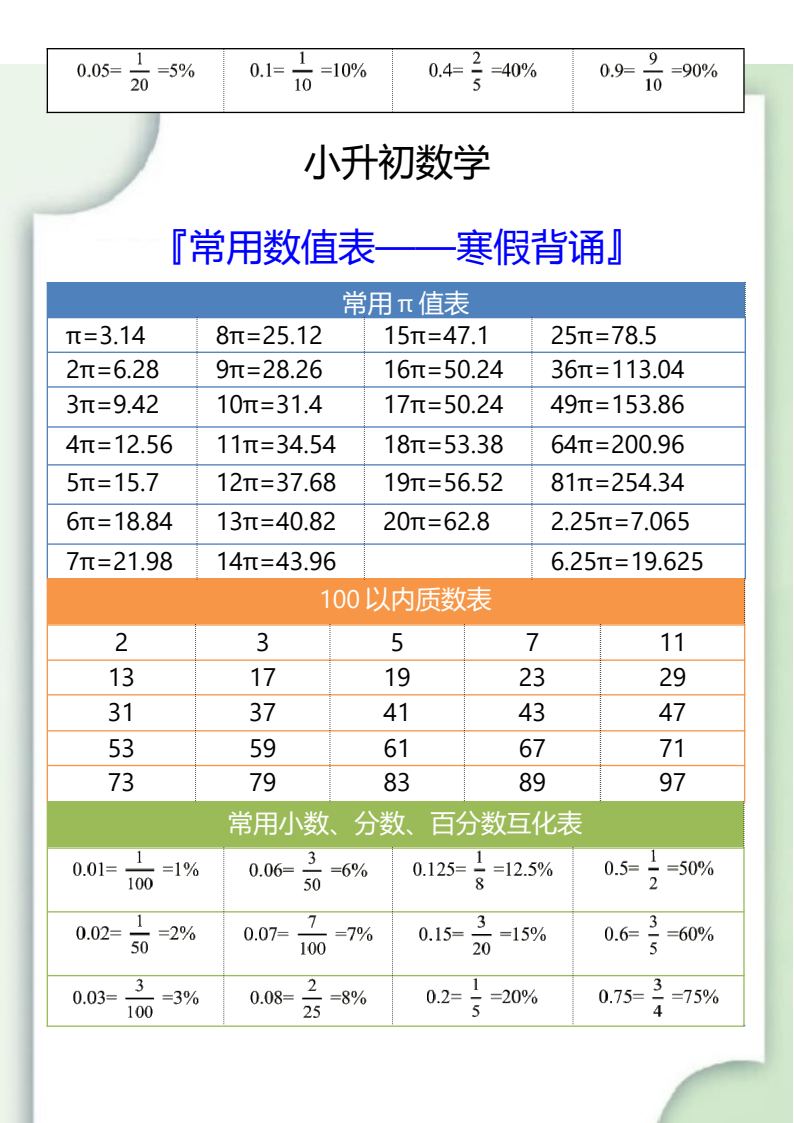 资料预览 第2页