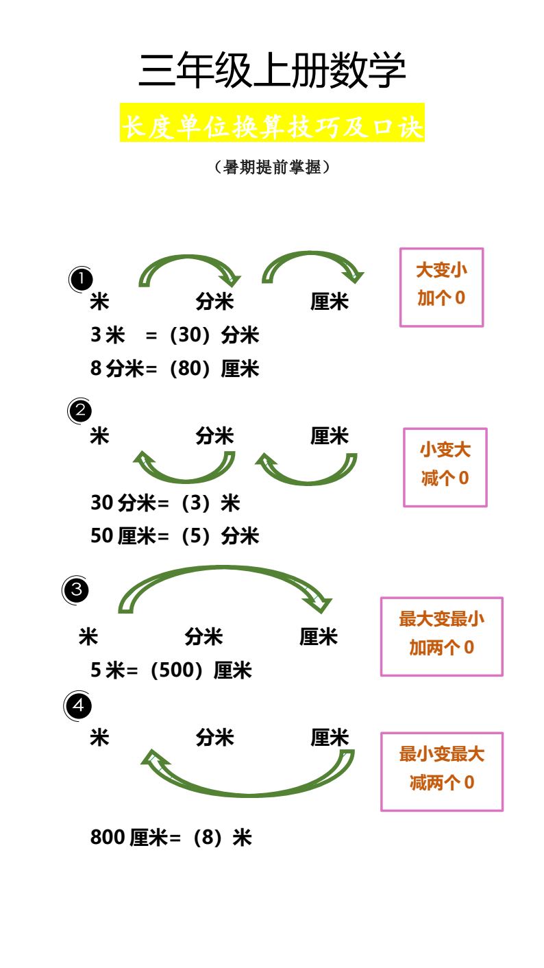 资料预览 第1页