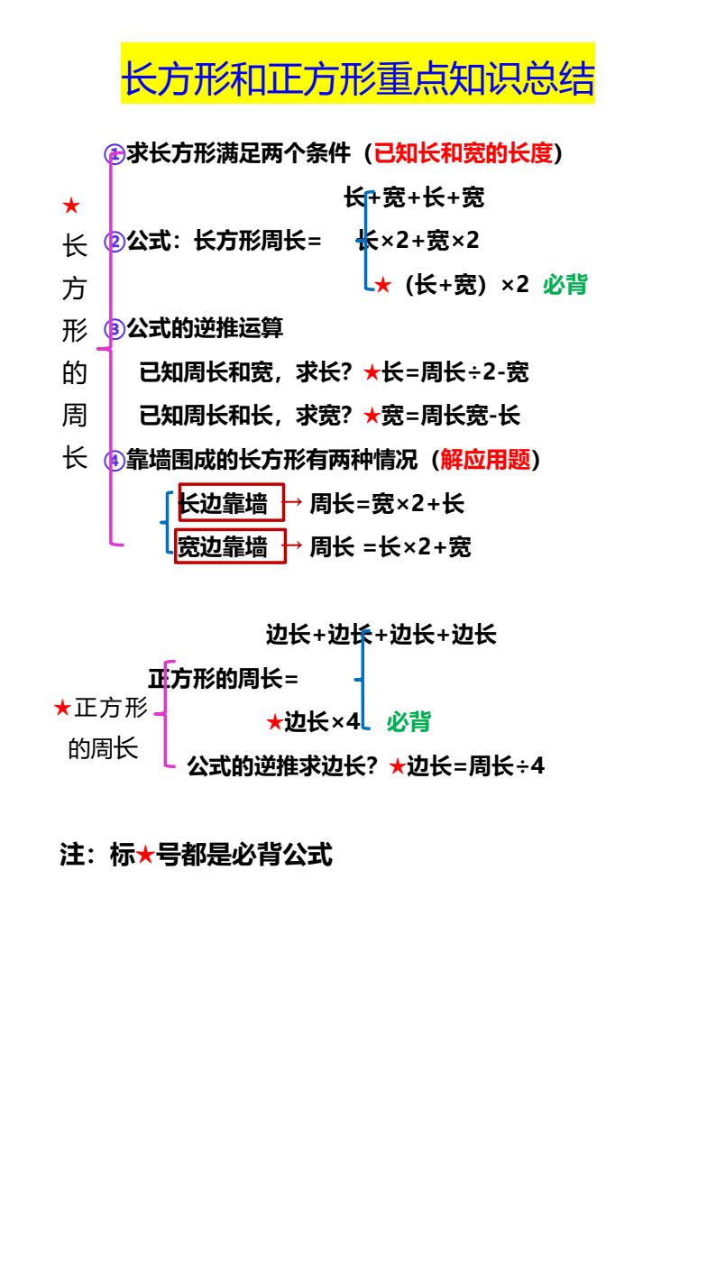 资料预览 第2页