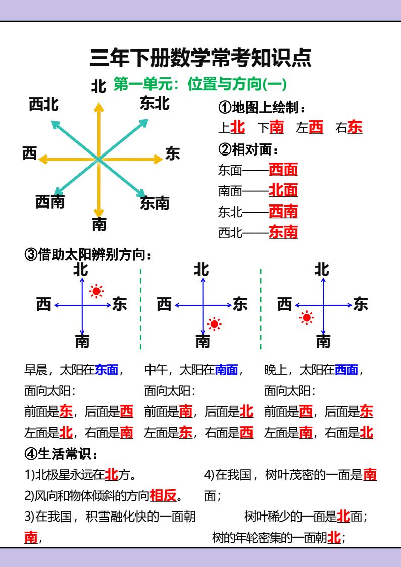 资料预览 第2页