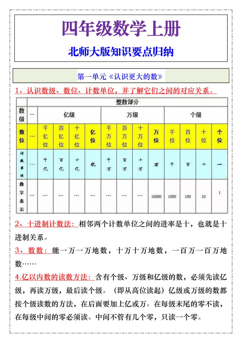 资料预览 第1页