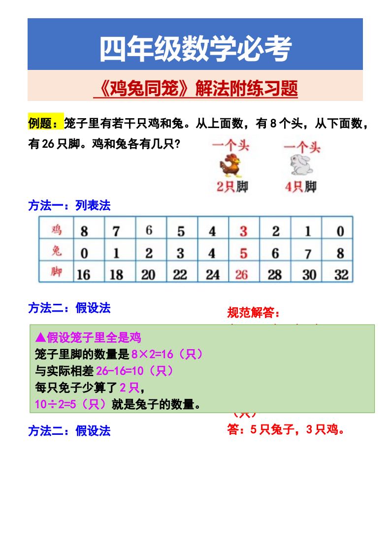 资料预览 第1页