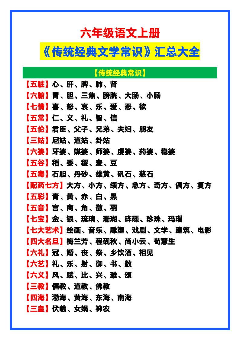 资料预览 第1页