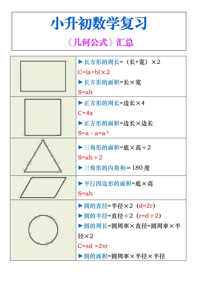 资料预览 第1页
