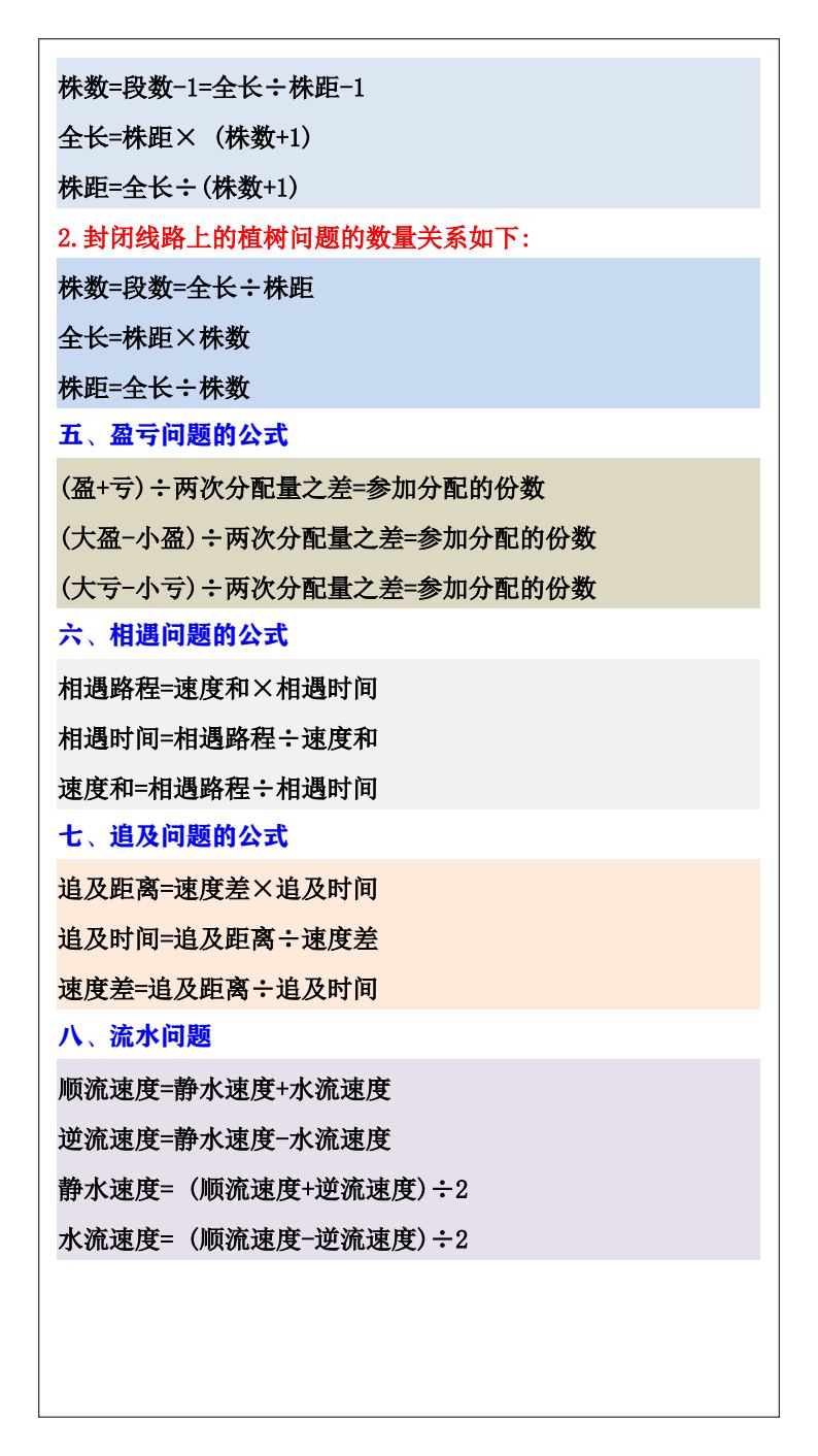 资料预览 第2页