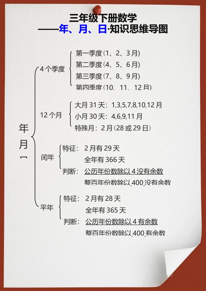资料预览 第1页