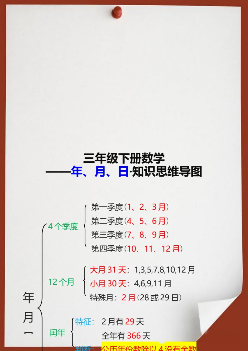 资料预览 第2页