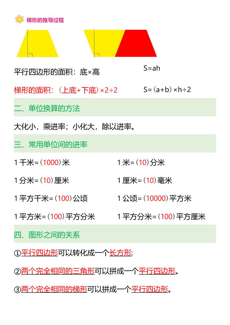资料预览 第2页