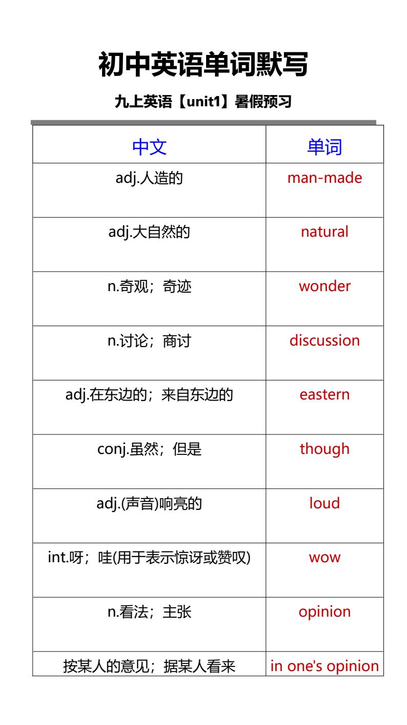 资料预览 第1页