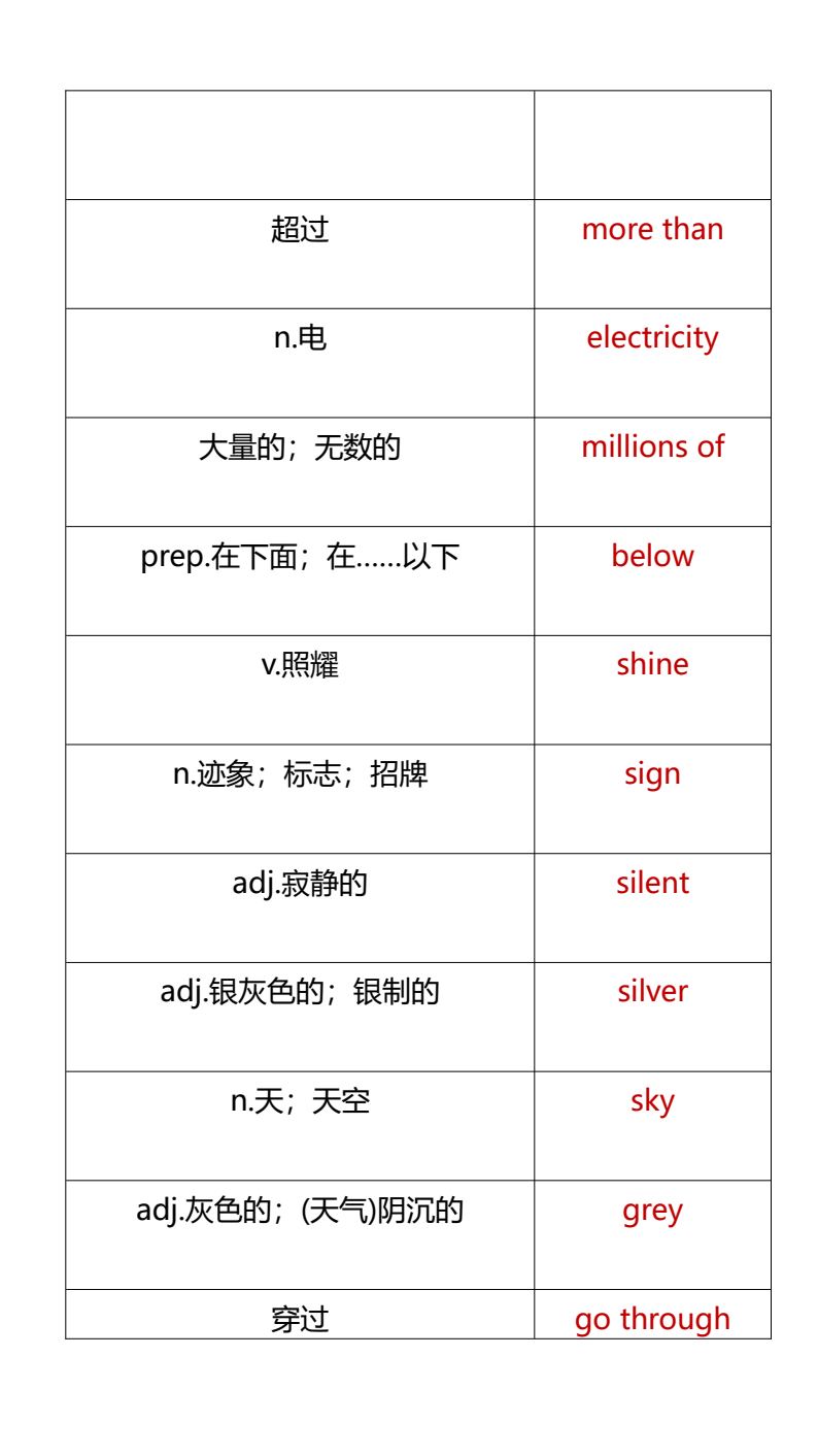 资料预览 第2页