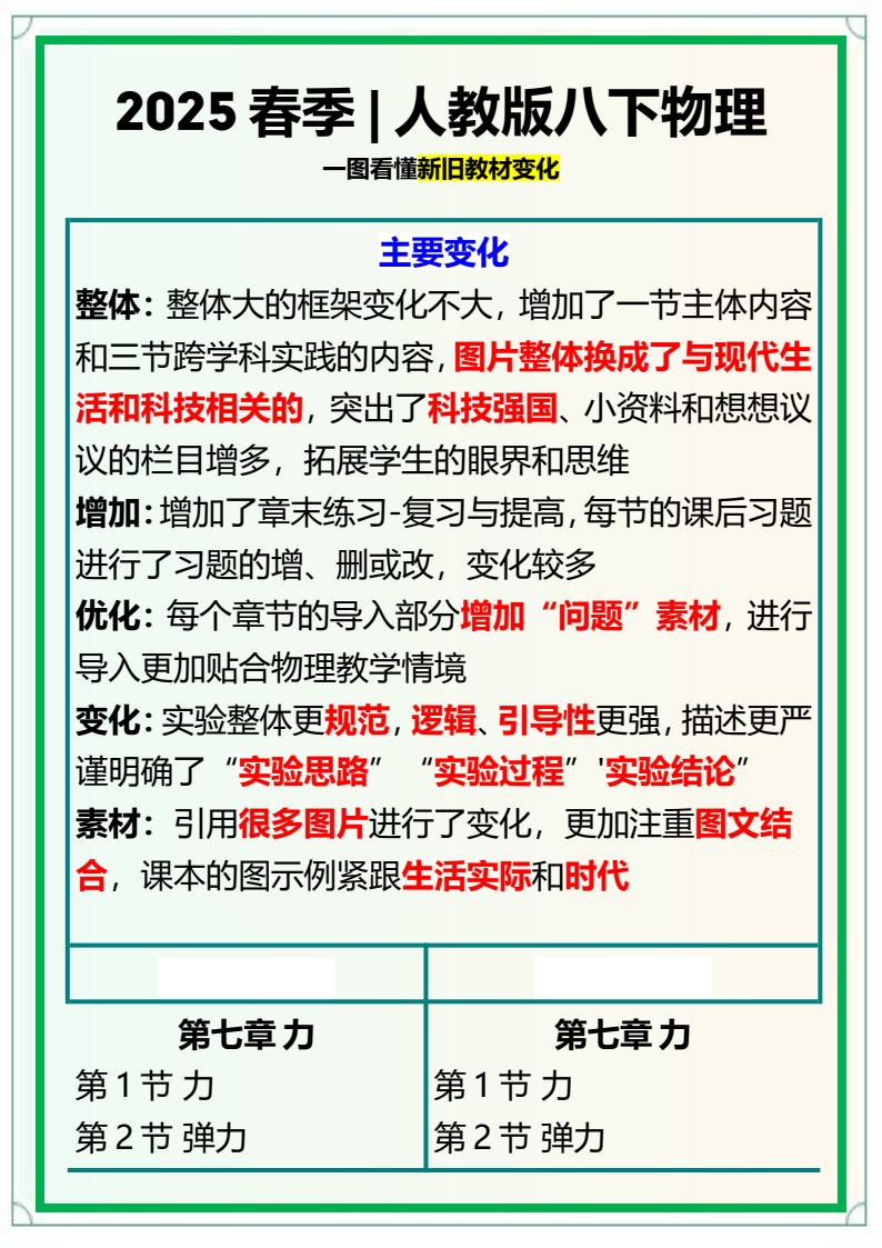 资料预览 第1页