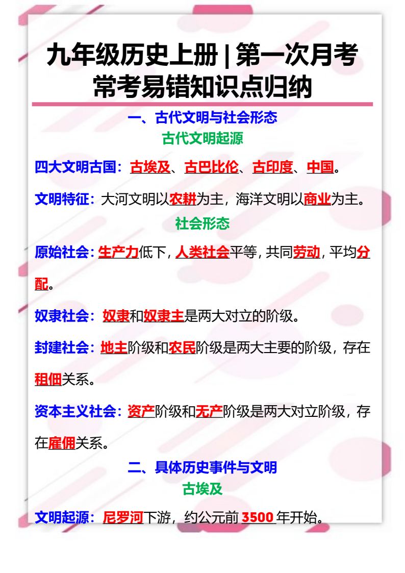资料预览 第1页
