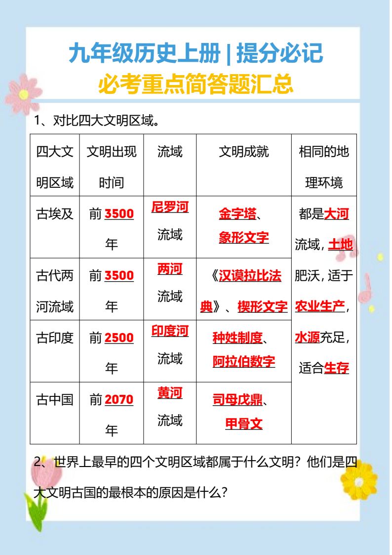 资料预览 第1页