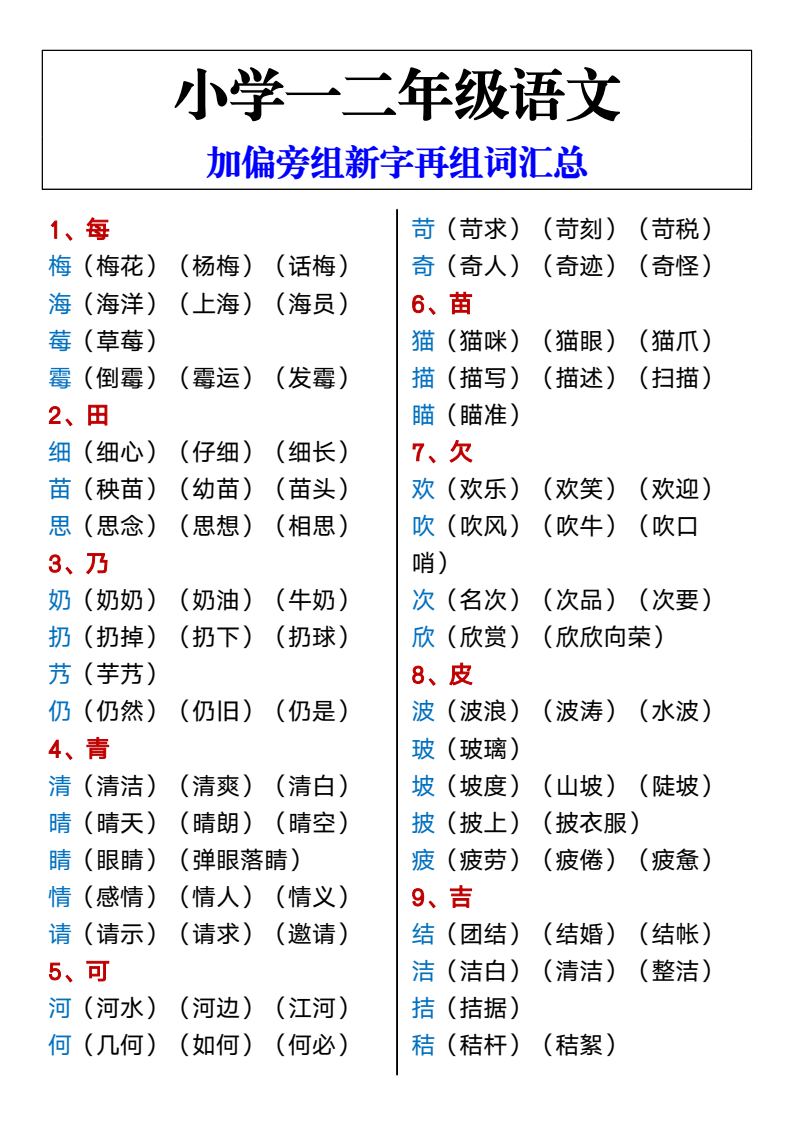 资料预览 第1页