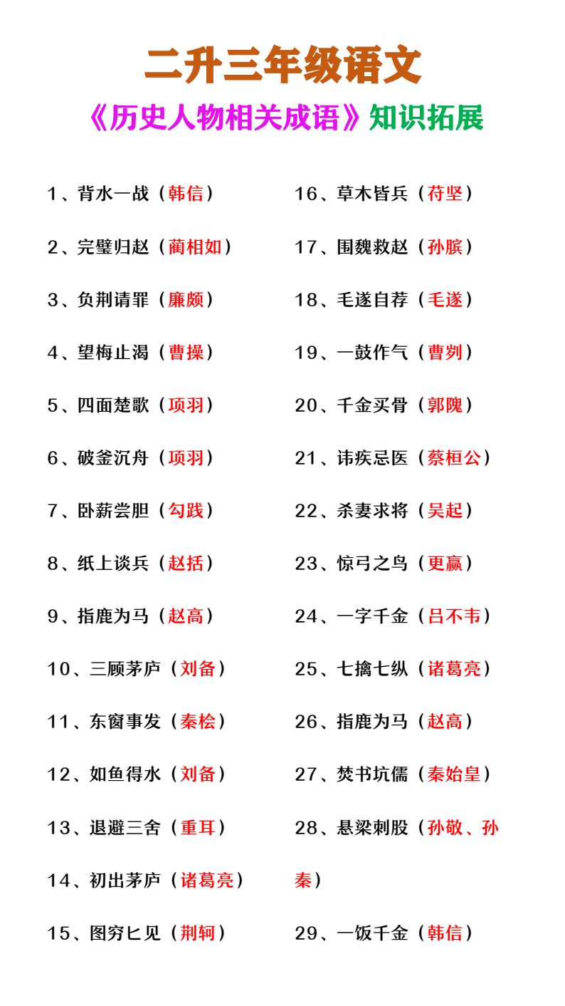 资料预览 第1页