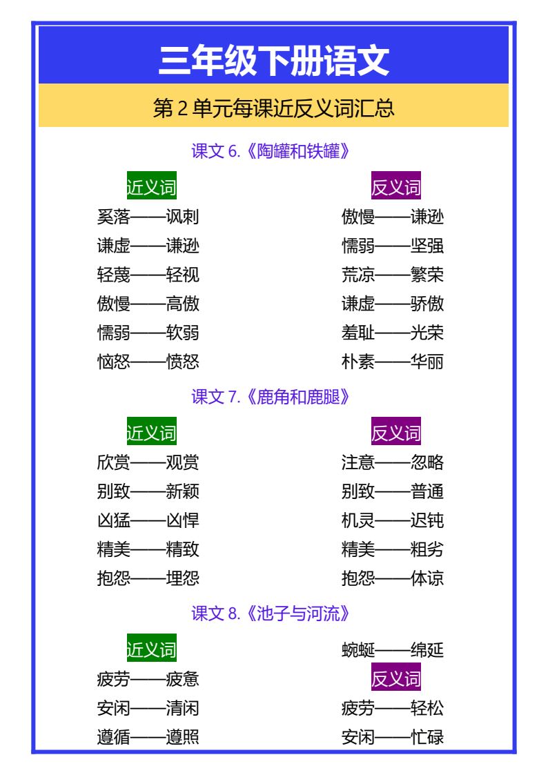 资料预览 第1页