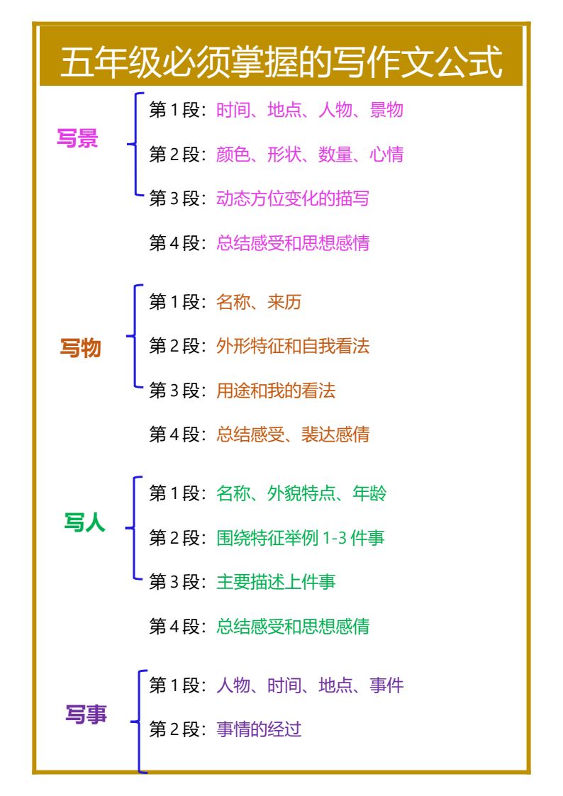资料预览 第1页