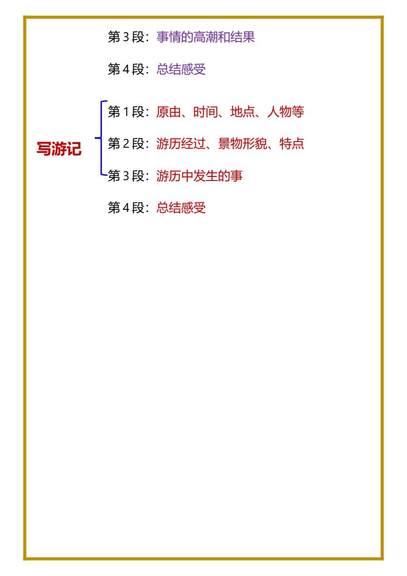 资料预览 第2页