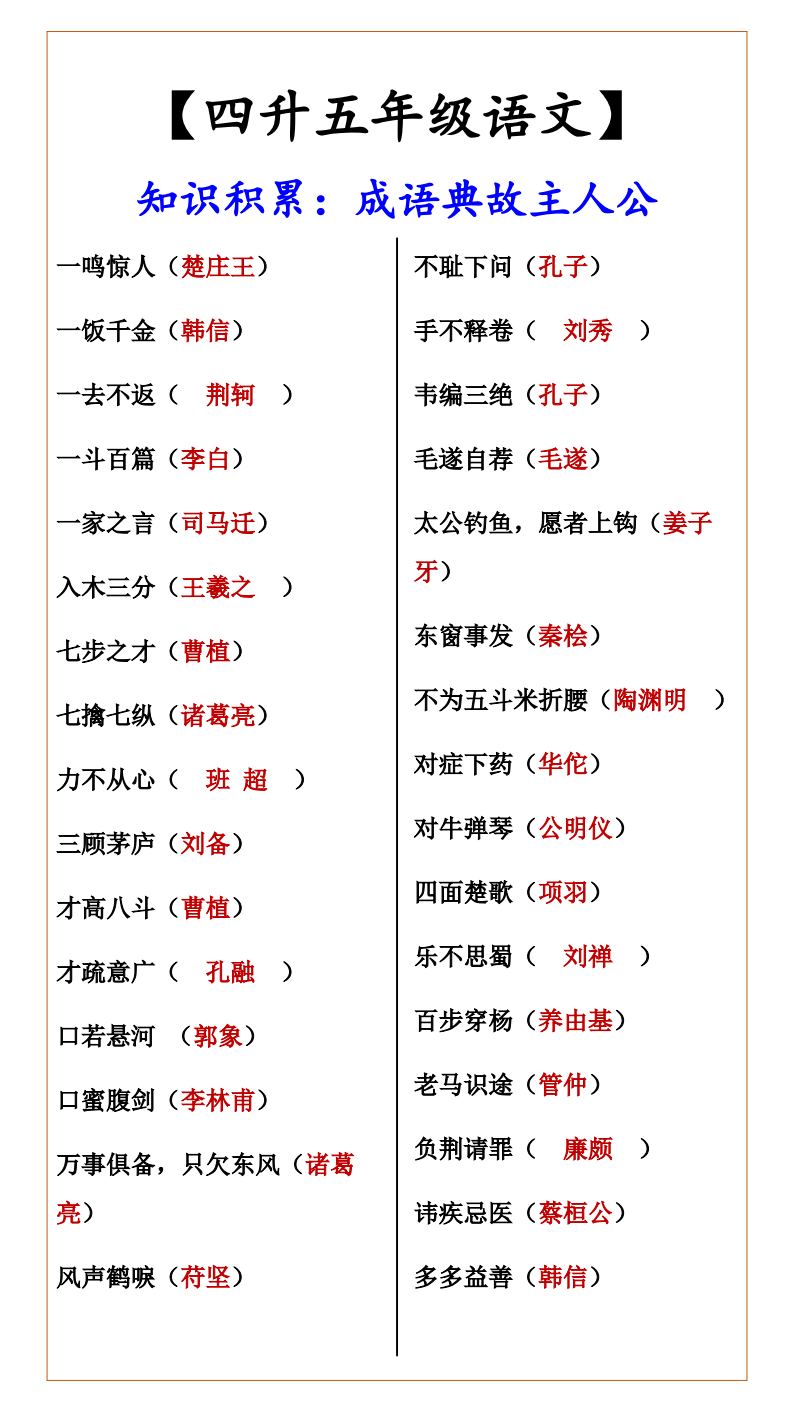 资料预览 第1页