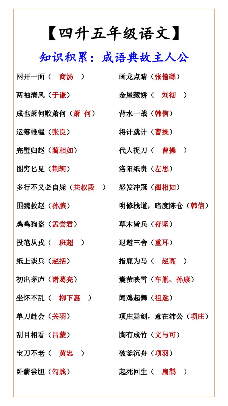 资料预览 第2页