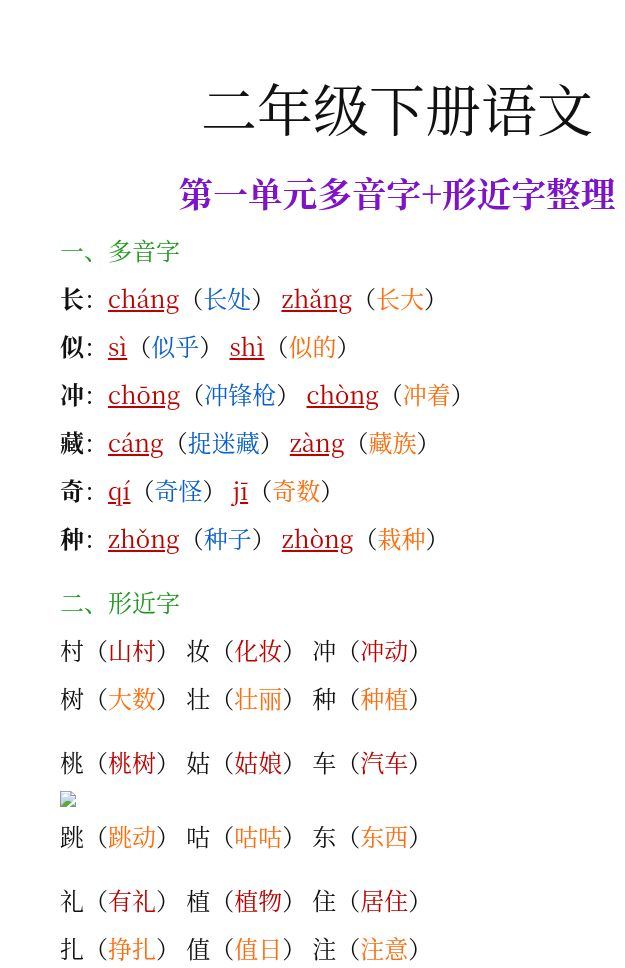 资料预览 第1页