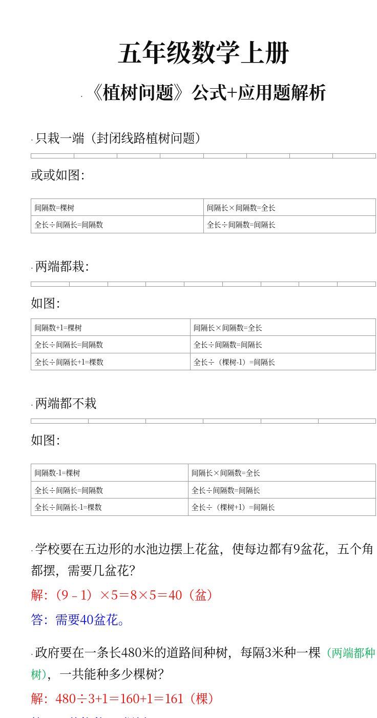 资料预览 第1页