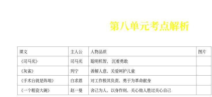 资料预览 第1页