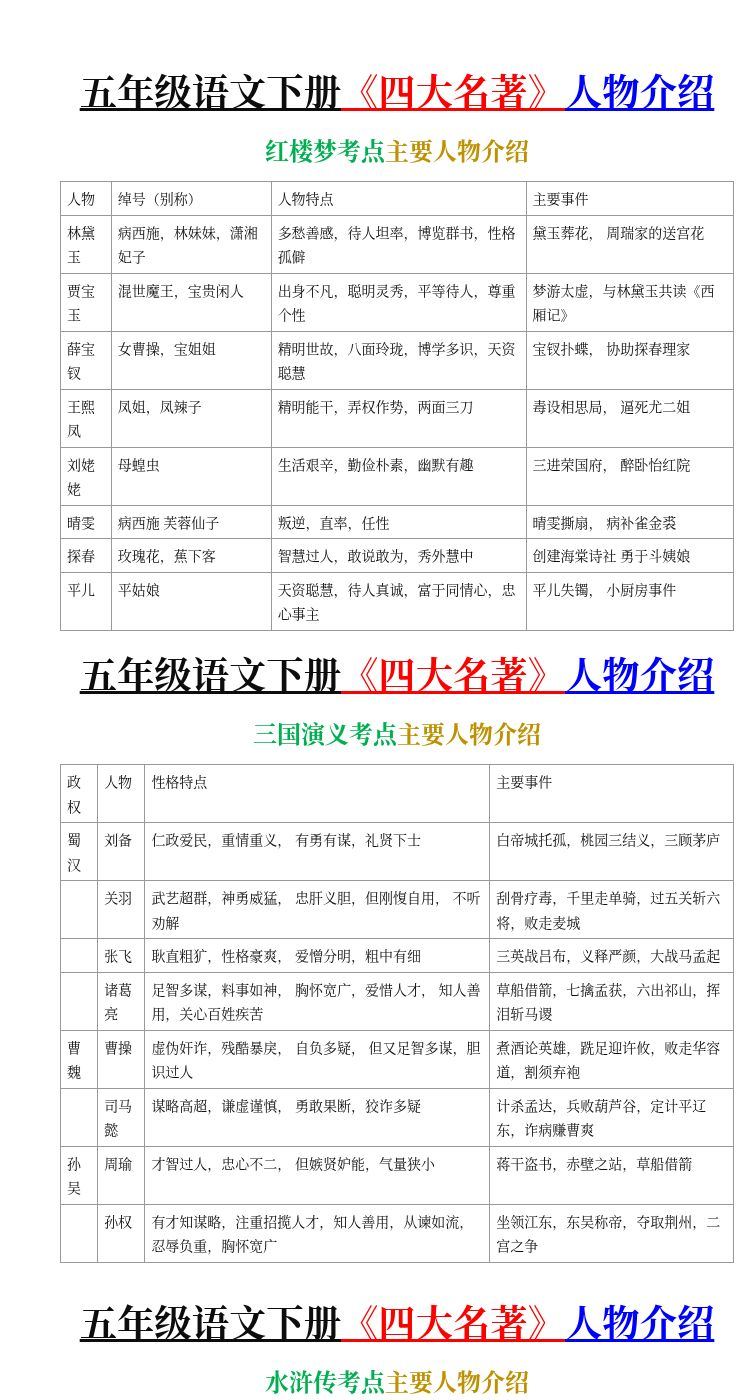 资料预览 第1页